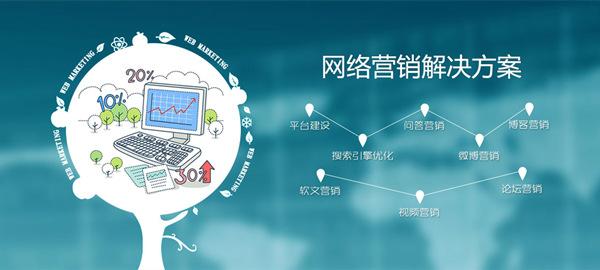 【網(wǎng)絡(luò)運(yùn)營】從網(wǎng)絡(luò)營銷與網(wǎng)絡(luò)"贏"銷